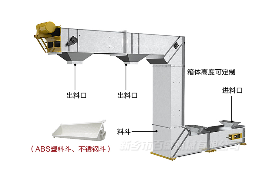 Z提升机结构展示.jpg