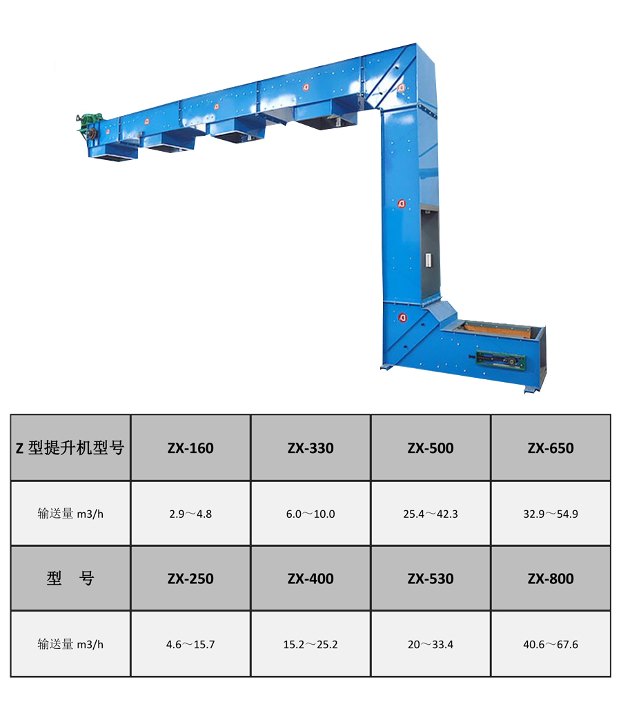 2024-2提升机参数.jpg