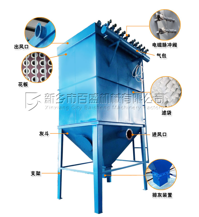 中文-单机除尘器结构.jpg
