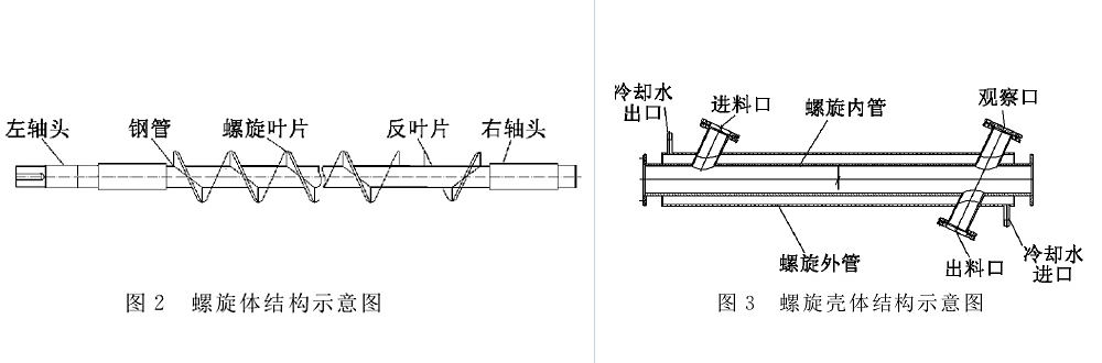 水冷螺旋 (结构.jpg