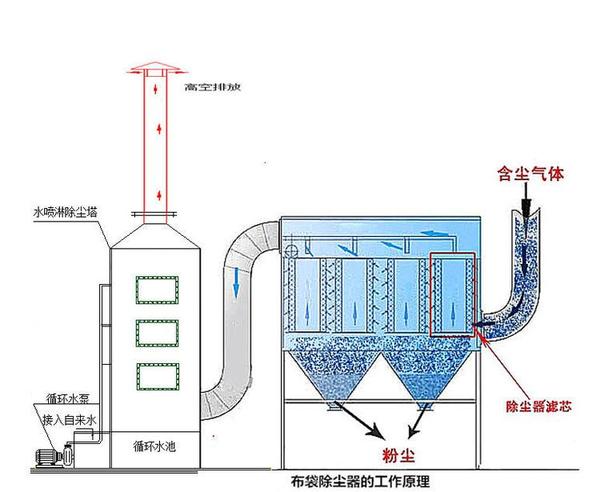 单机除尘器.jpg
