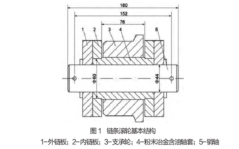 板式喂料机在设计、制造、使用.png